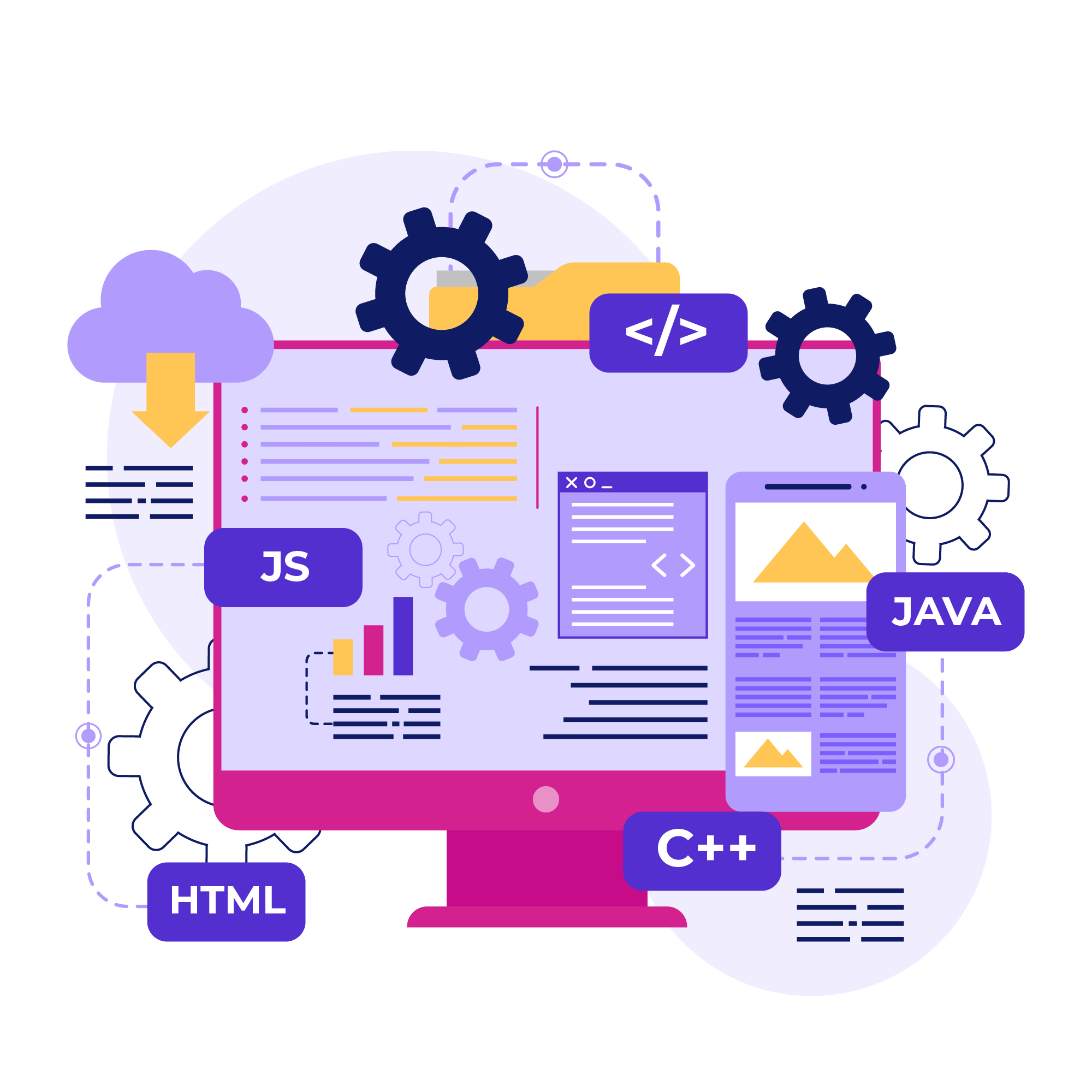 Details on connecting guestoo to other apps and services • 